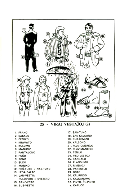 Bildo de la instruilo